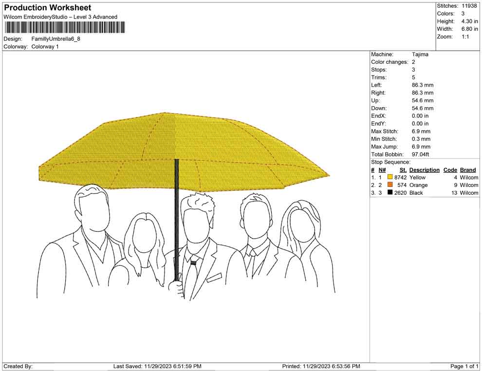Family Umbrella