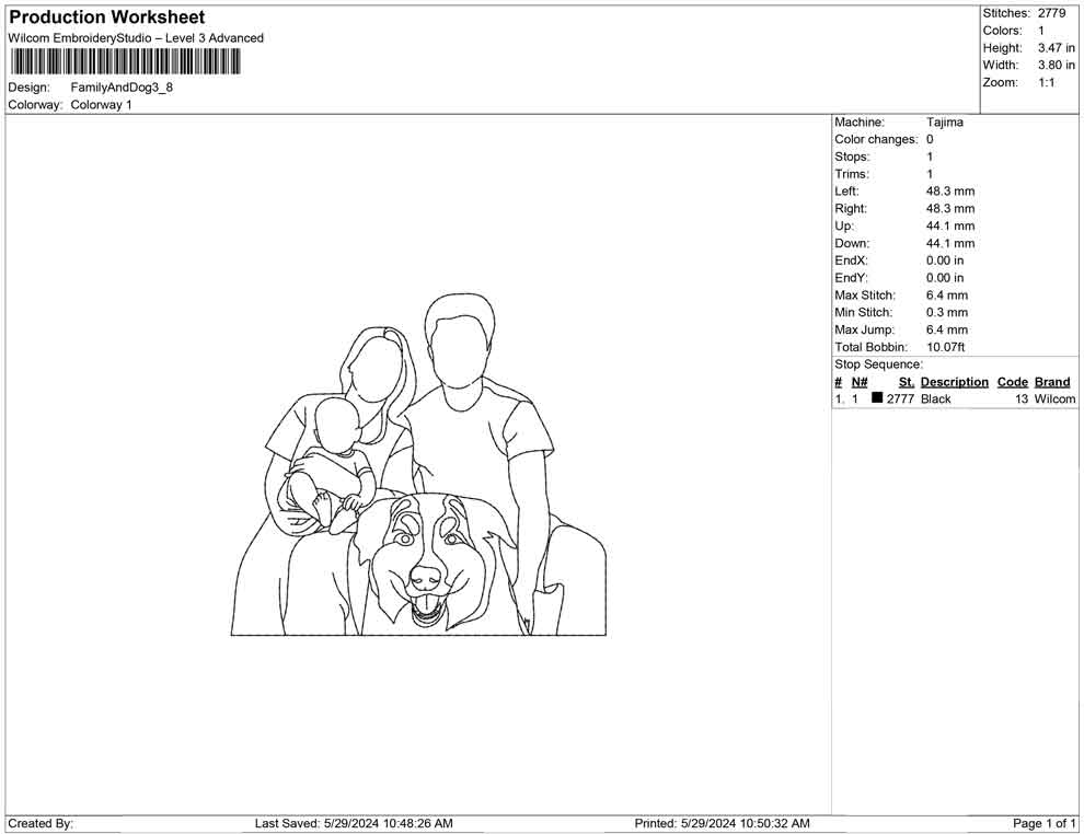 Family And Dog