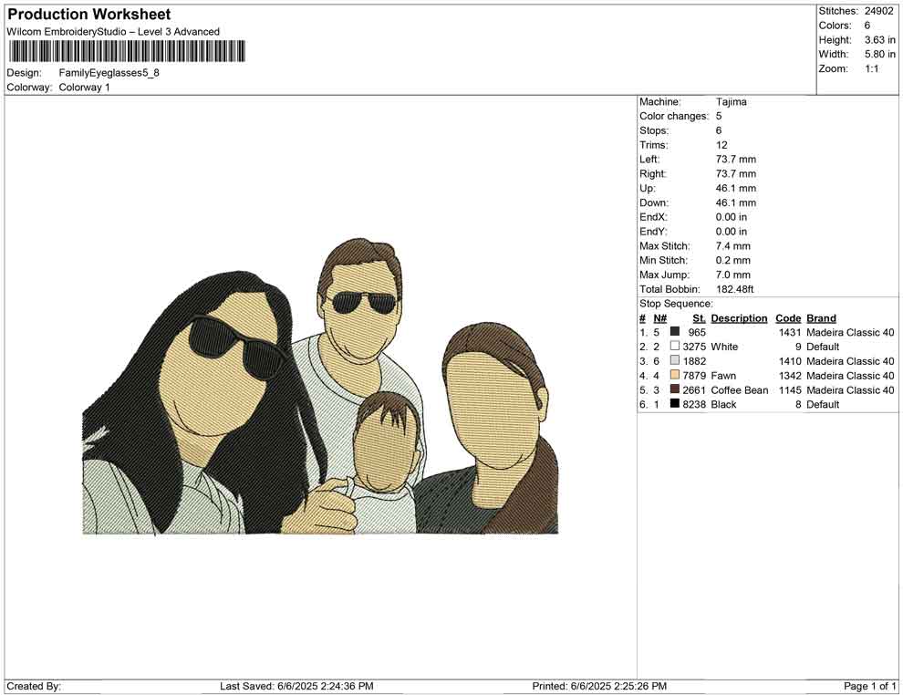 Family Eyeglasses