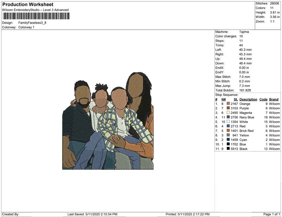 Family Faceless