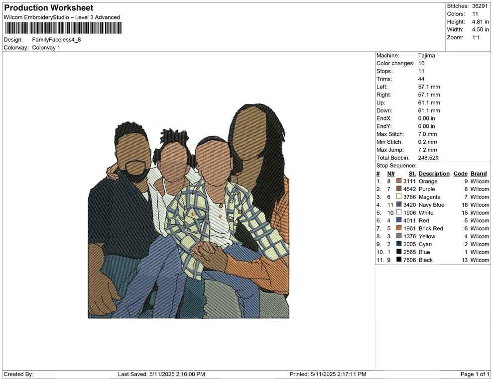 Family Faceless