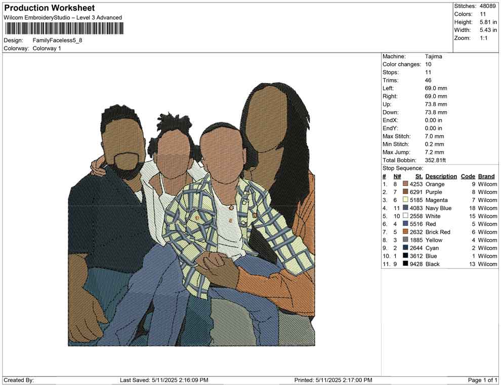 Family Faceless