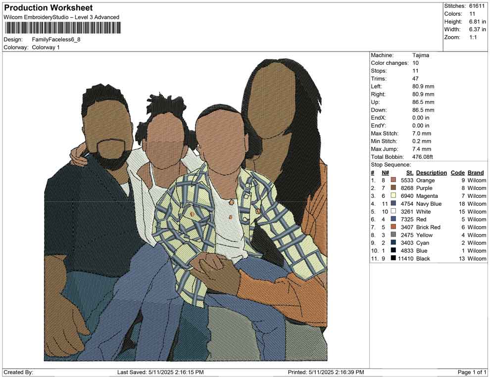 Family Faceless