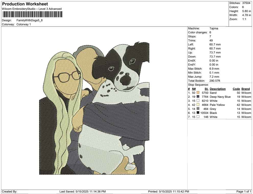 Family With dogs