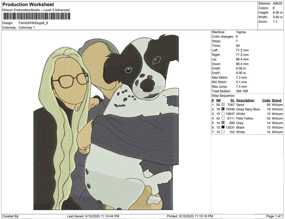 Family With dogs