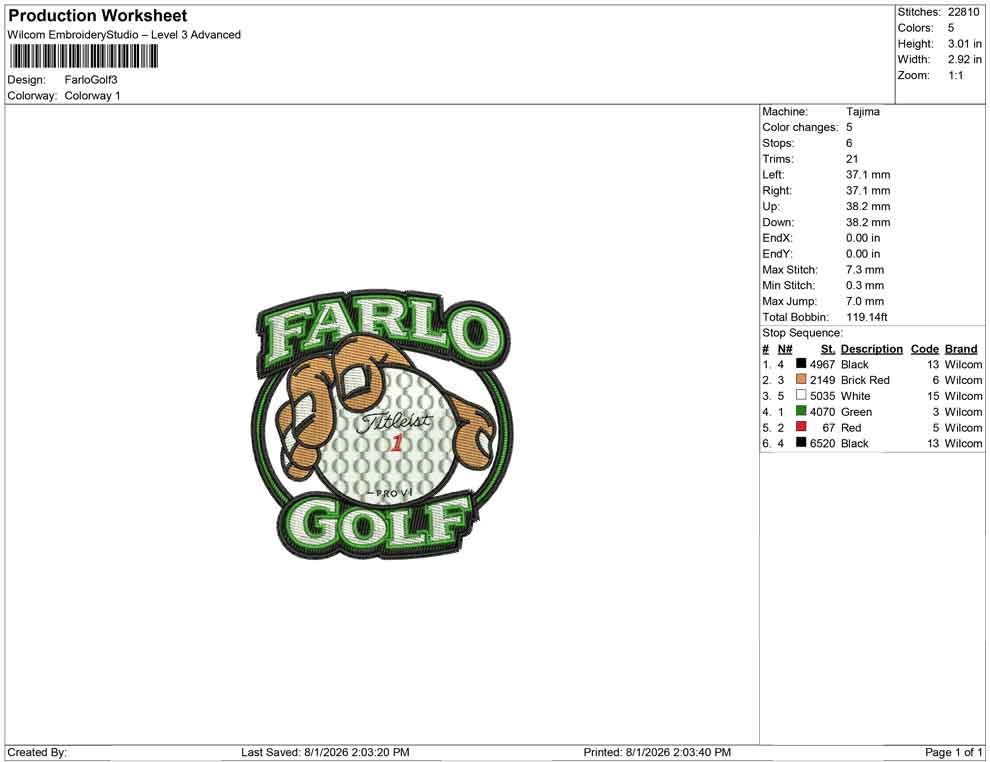 Farlo Golf
