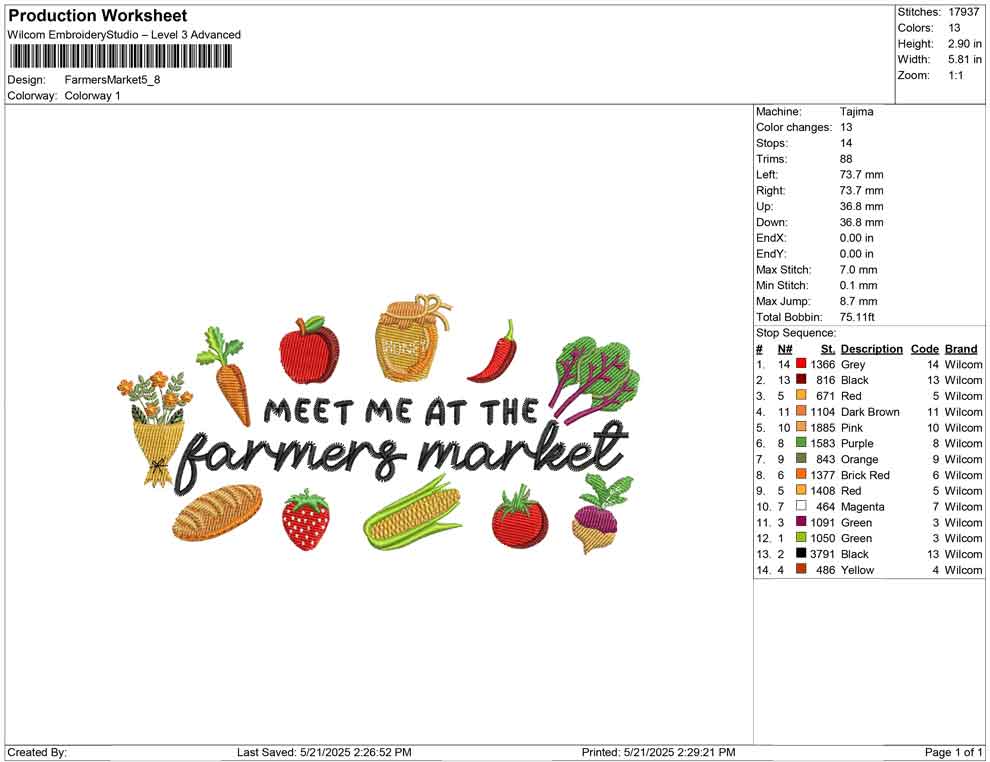 Farmers Market