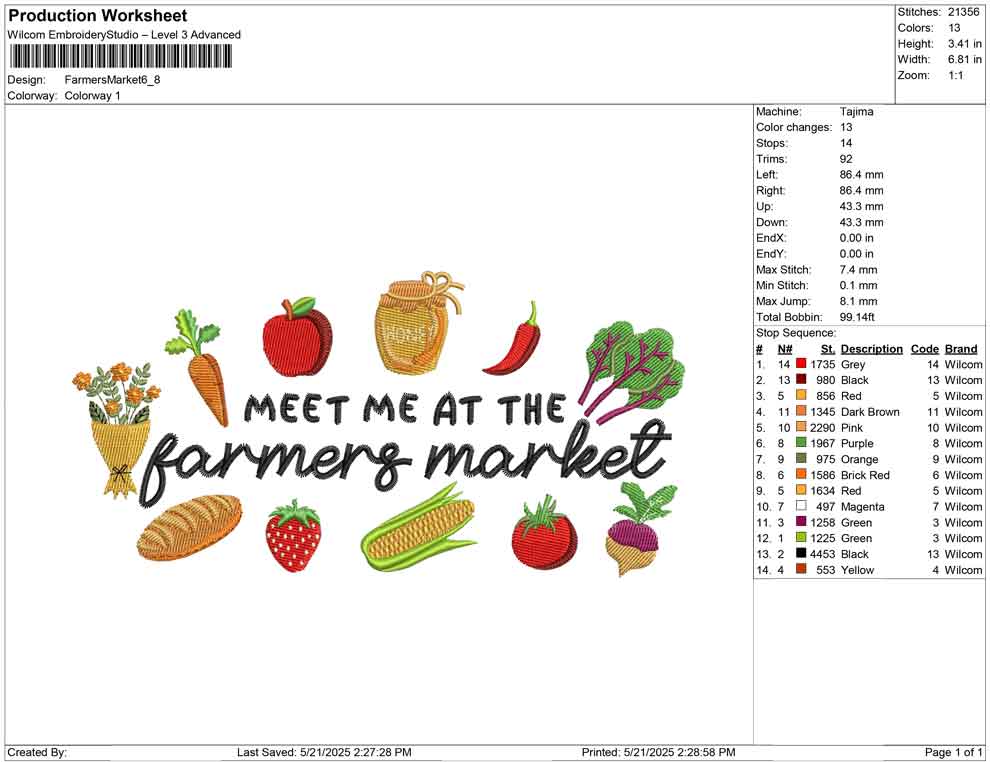 Farmers Market