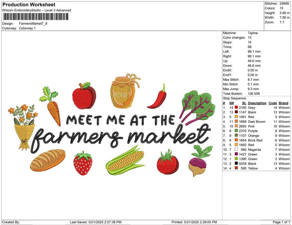 Farmers Market