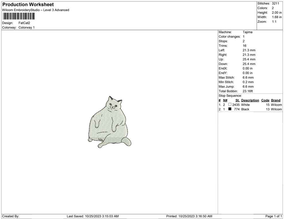 Fat Cat