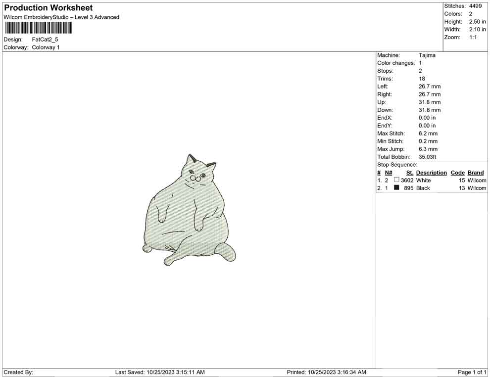 Fat Cat