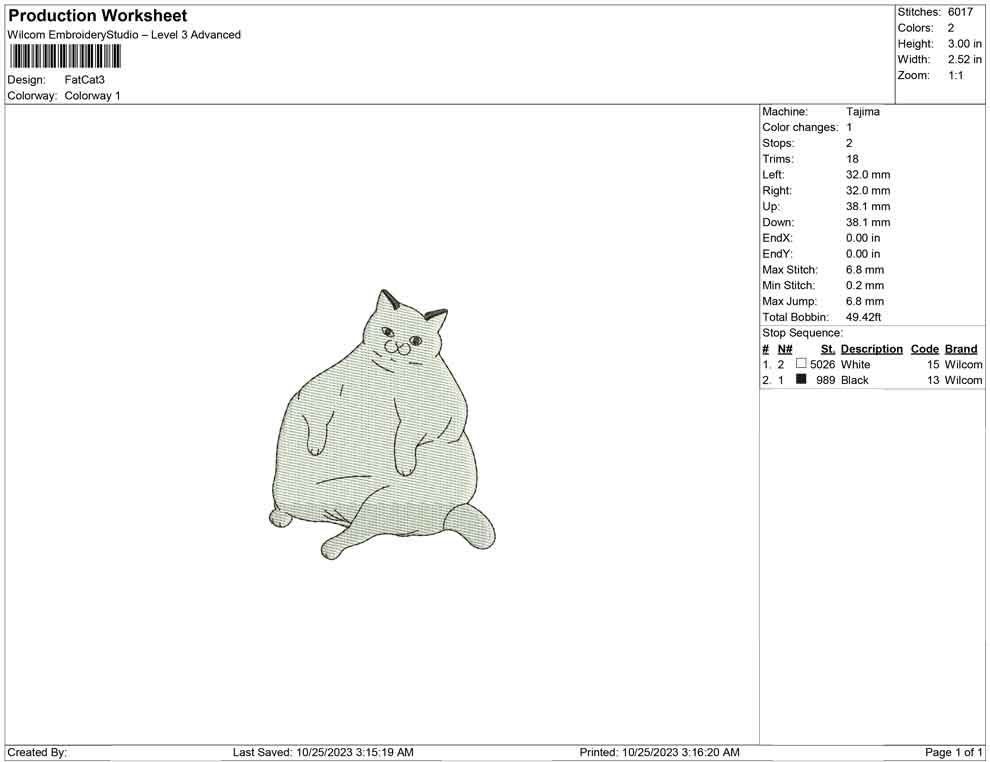 Fat Cat