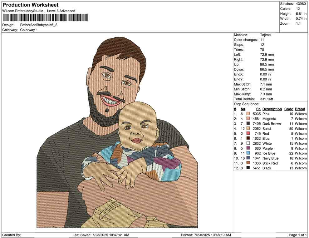 Father And Baby bald