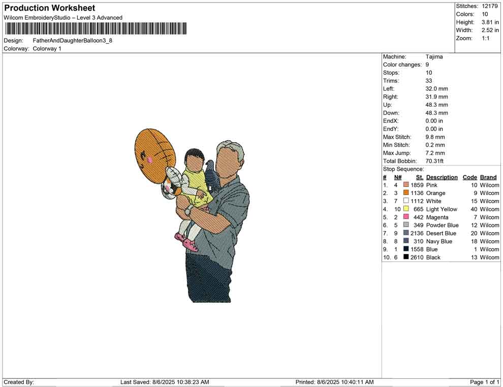Father And Daughter Balloon