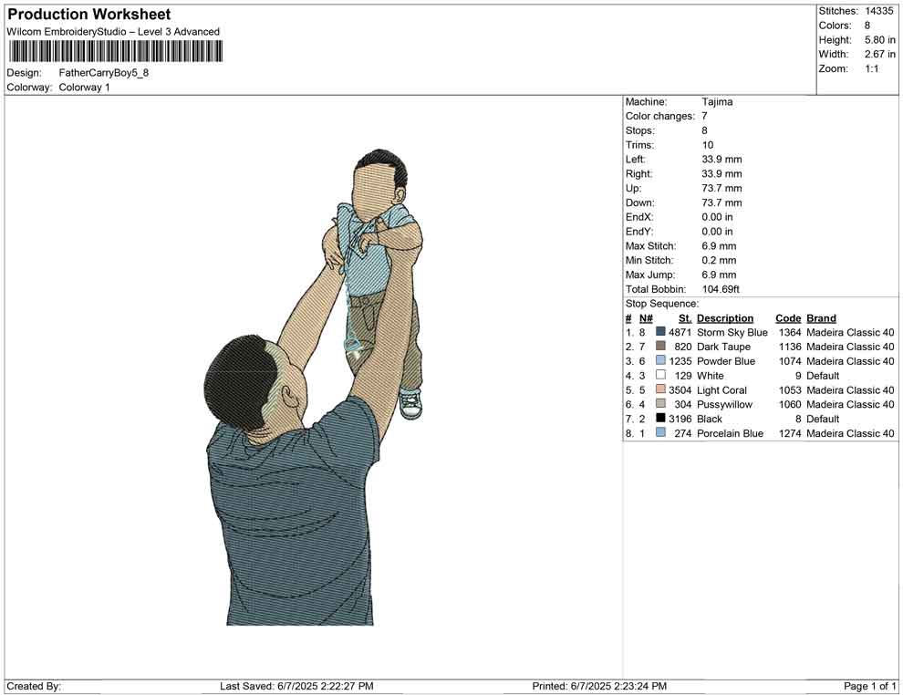 Father Carry Boy