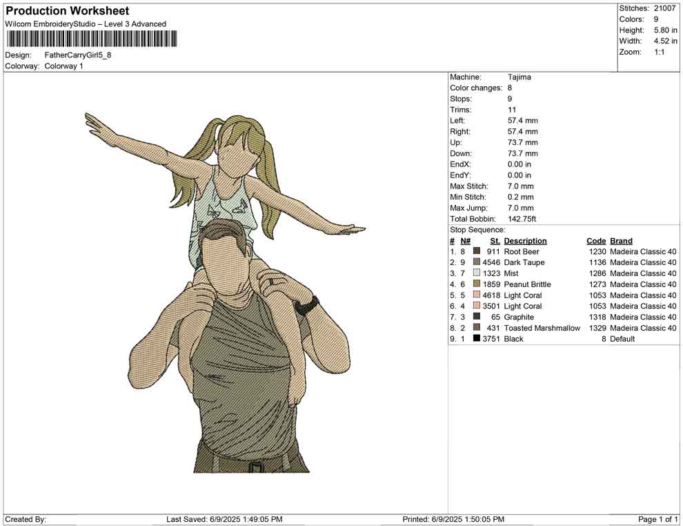 Father Carry Girl