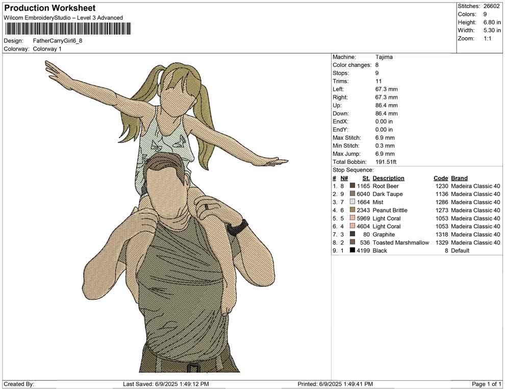 Father Carry Girl