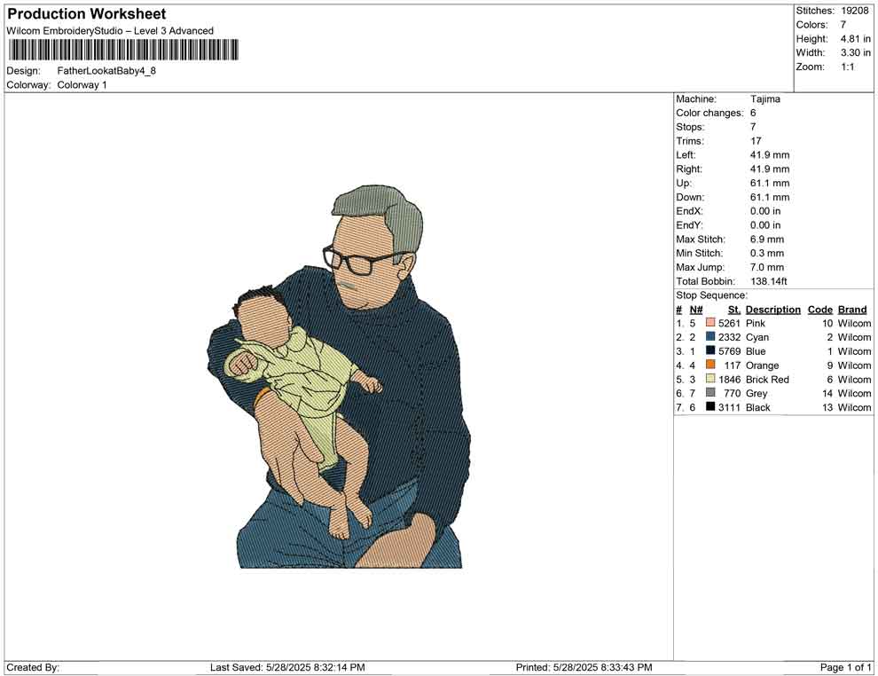 Father Lookat Baby