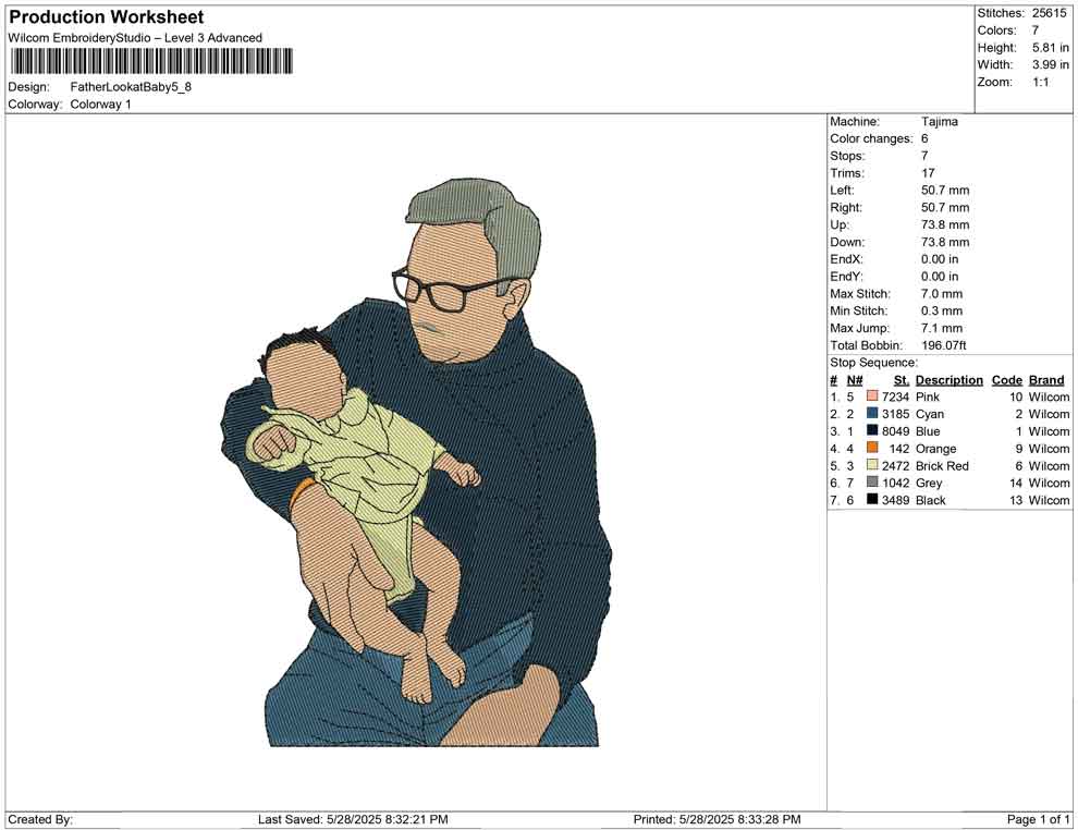 Father Lookat Baby