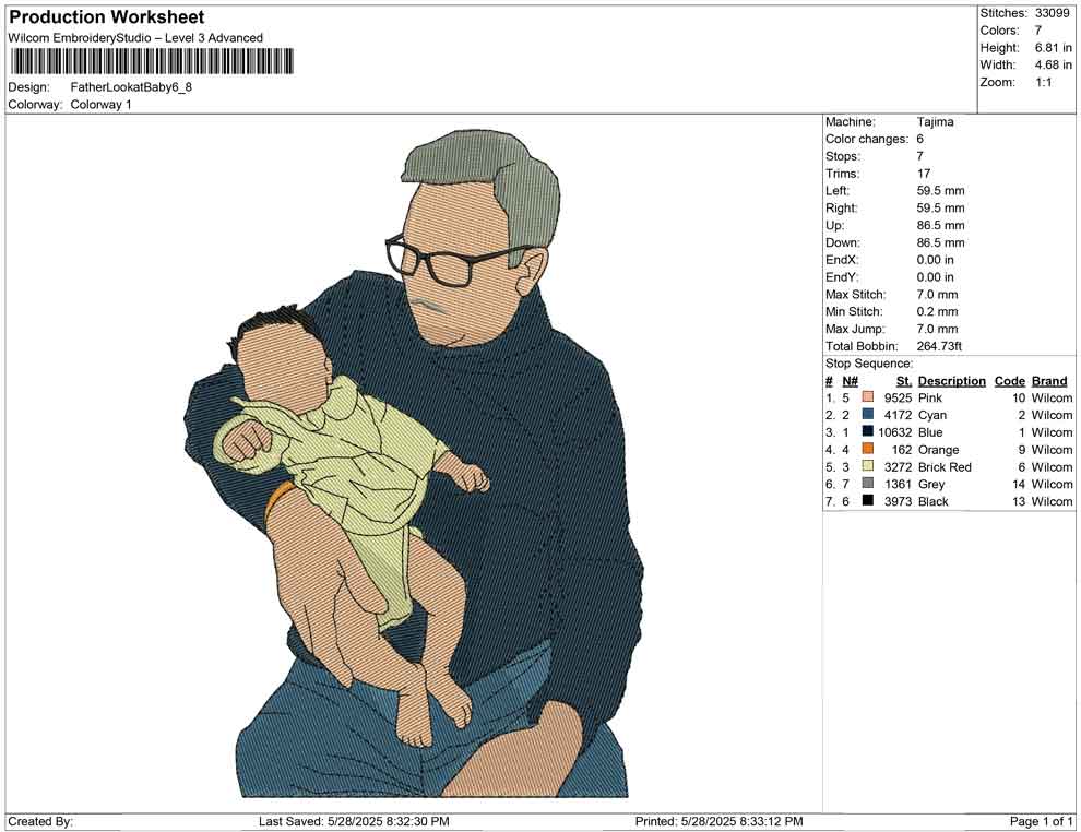 Father Lookat Baby