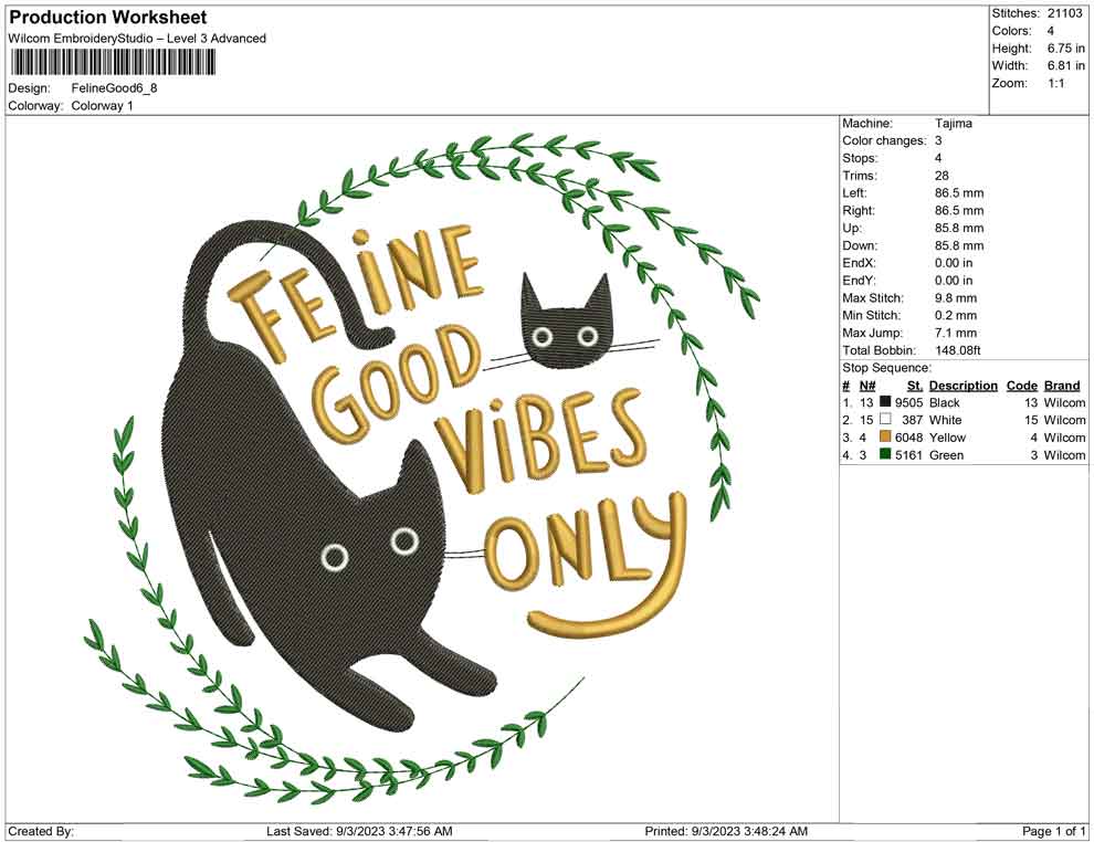 Felin good Cat