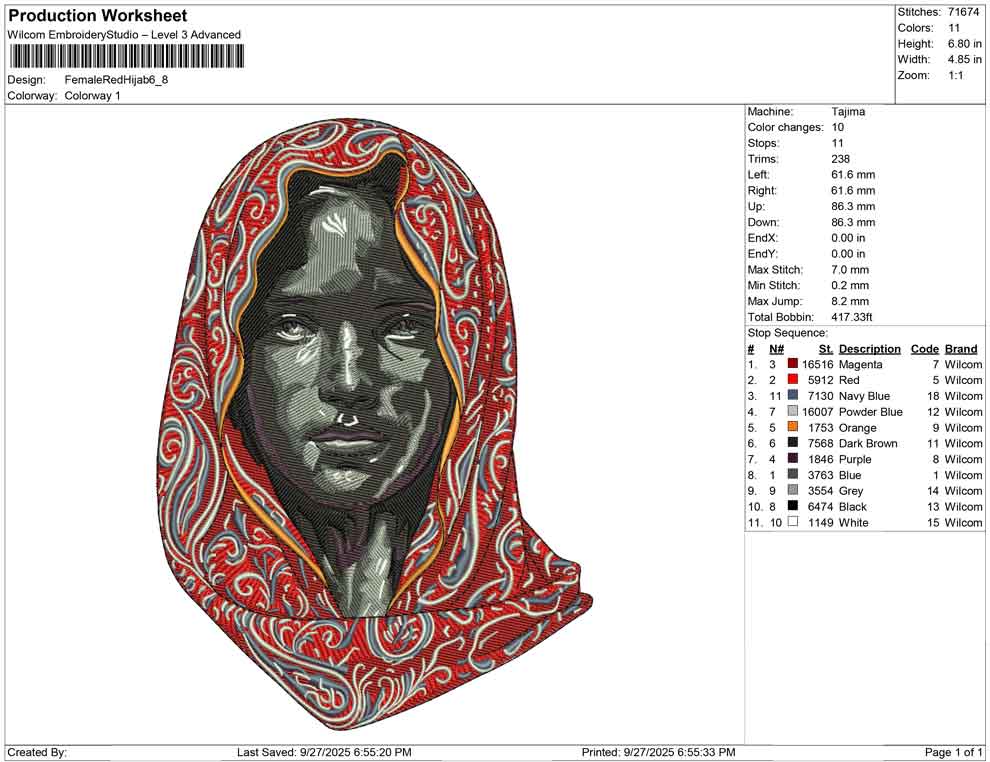 Female Red Hijab