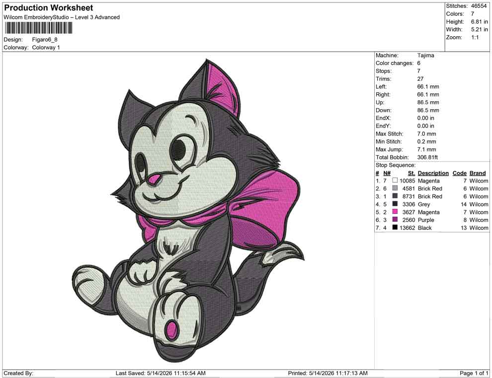 Figaro