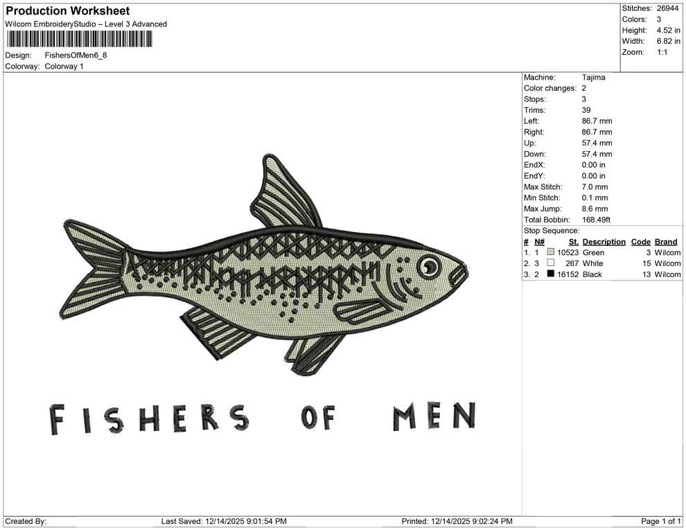Fishers Of Men
