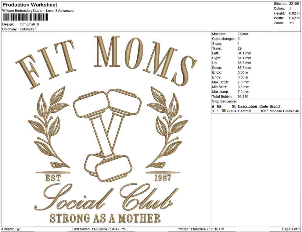 Fit moms