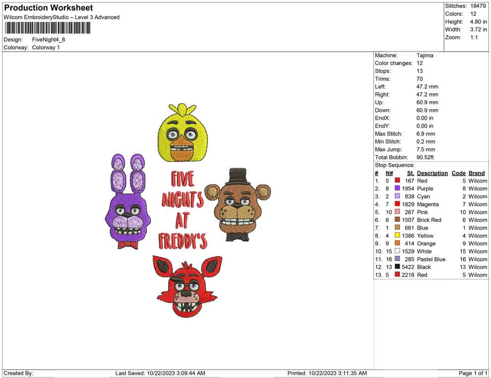 Five Night