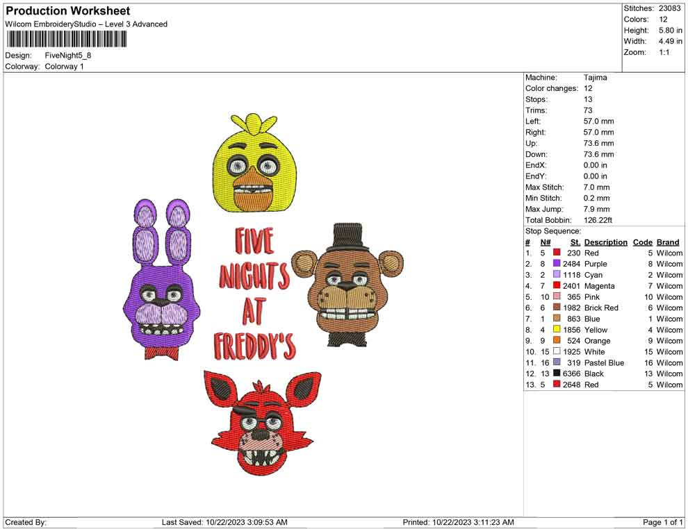 Five Night