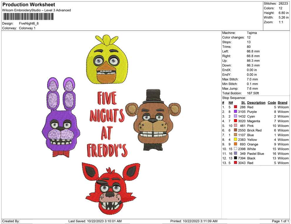 Five Night