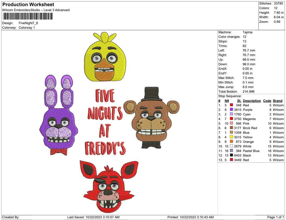 Five Night