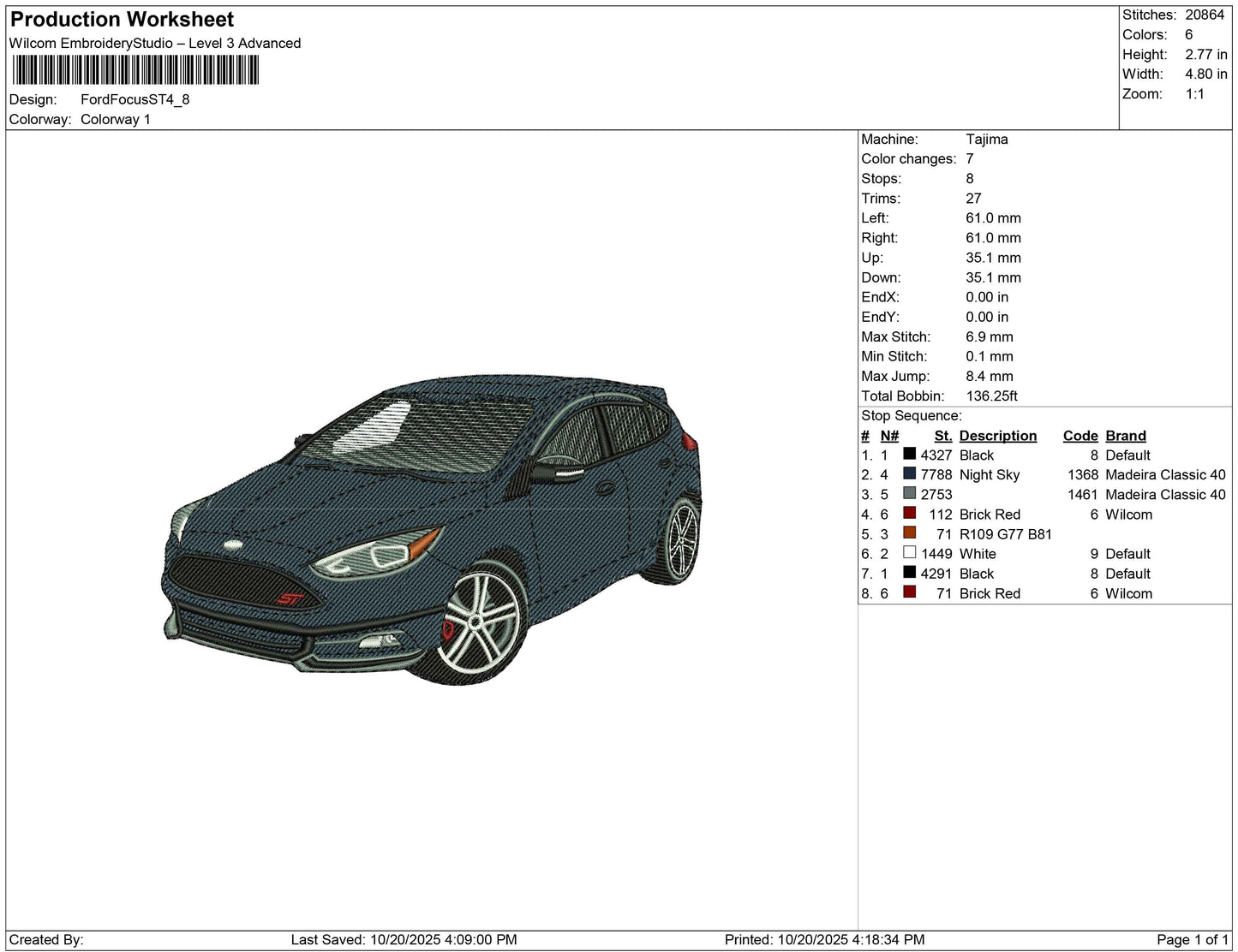 Ford Focus St