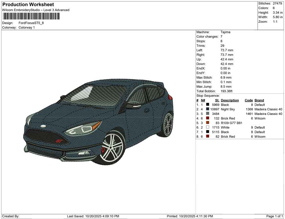 Ford Focus St