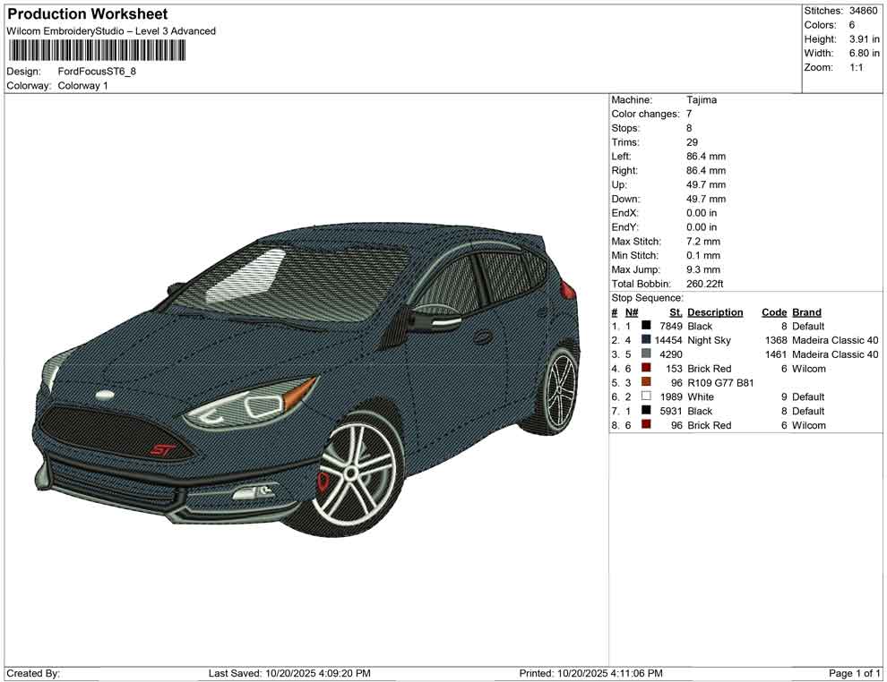 Ford Focus St