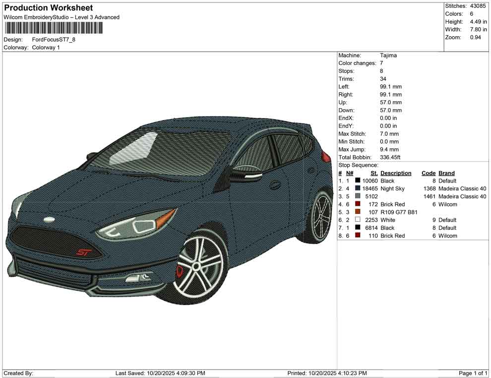 Ford Focus St