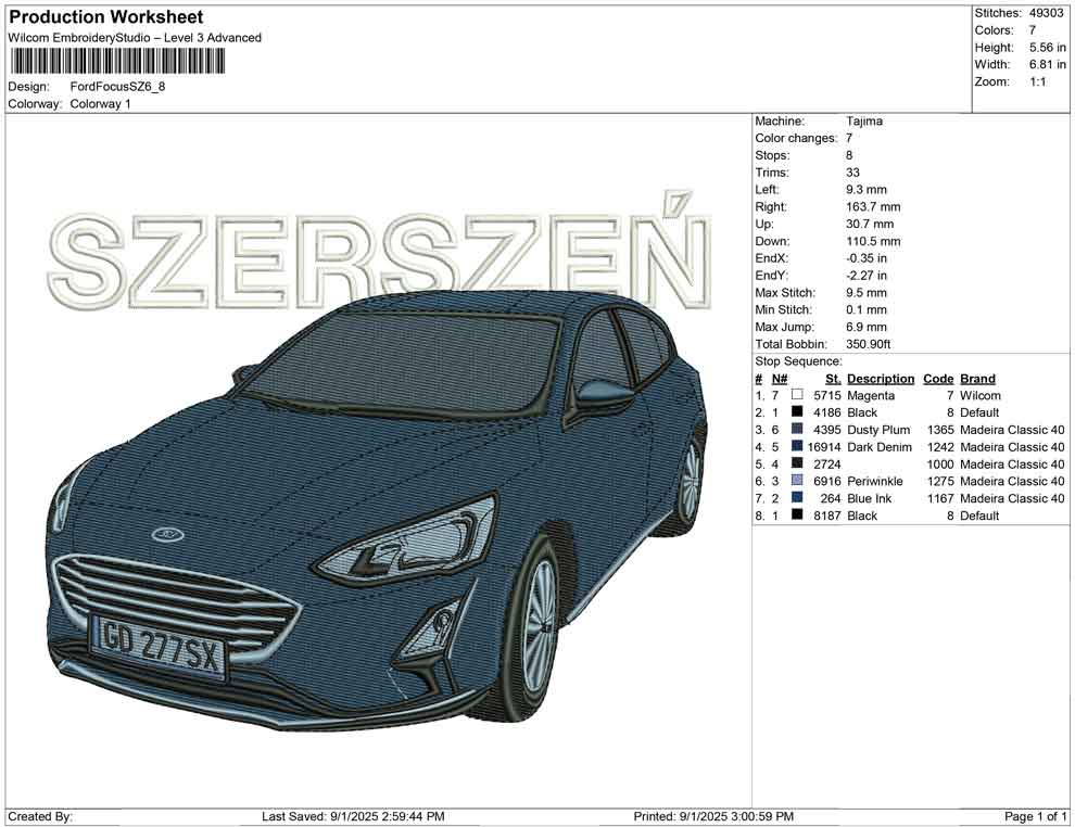 FordFocus SZ