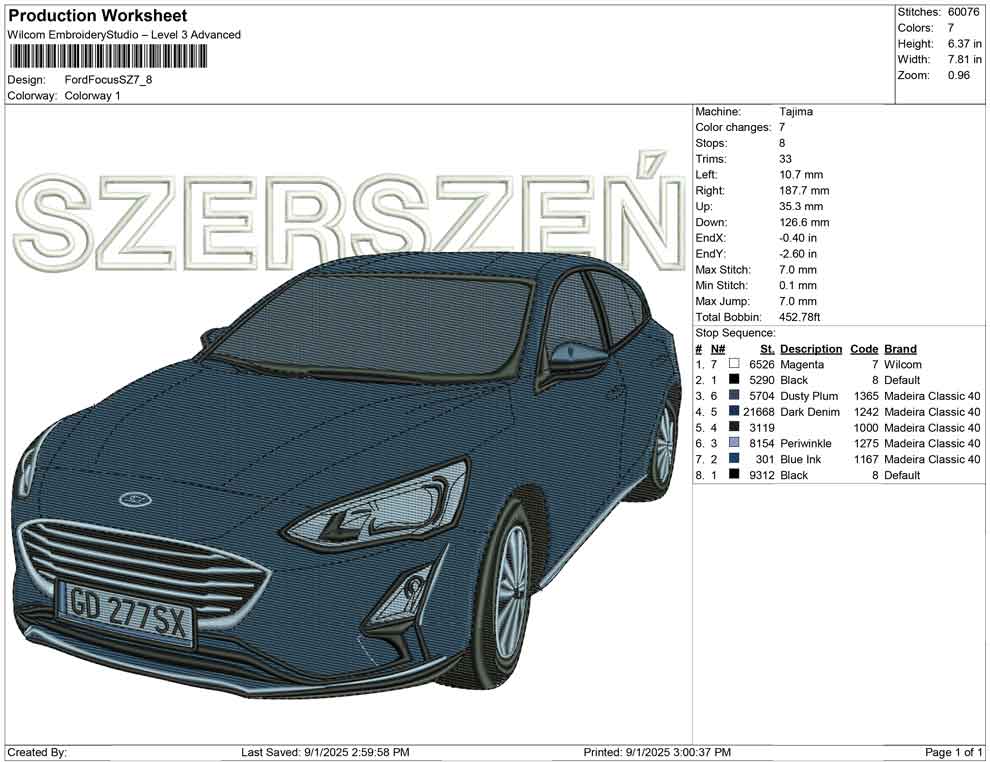 FordFocus SZ