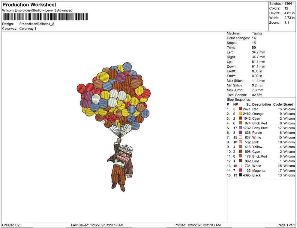 Fredricksen Balloon
