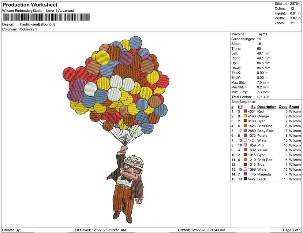 Fredricksen Balloon