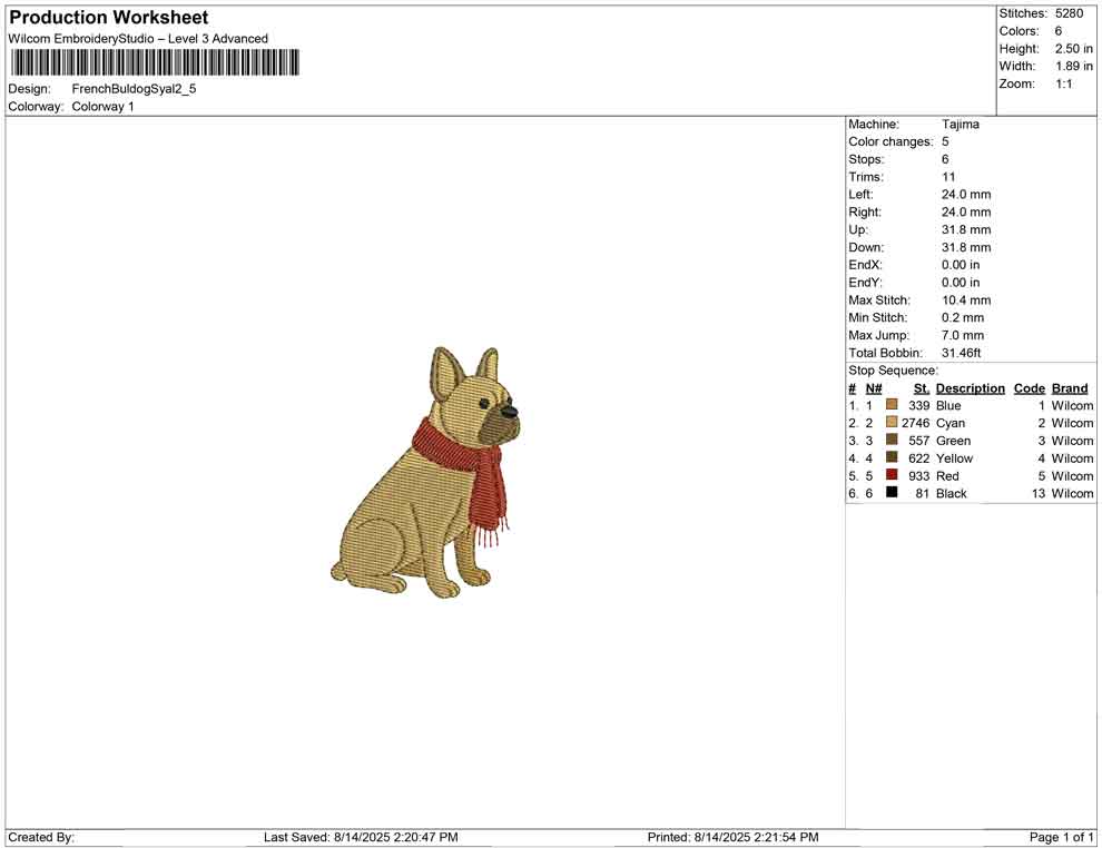 French Buldog Syal