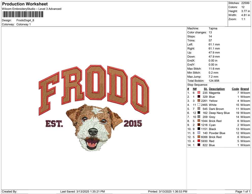 Frodo Dog