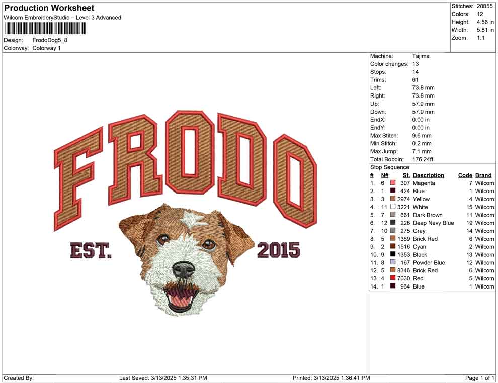 Frodo Dog