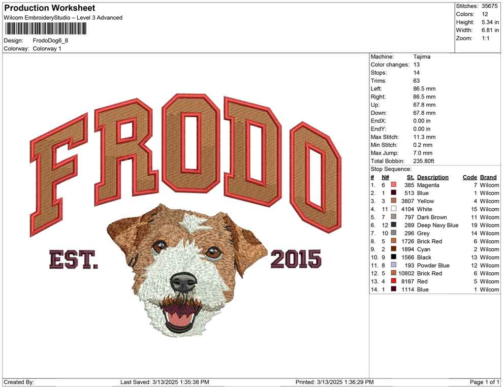 Frodo Dog