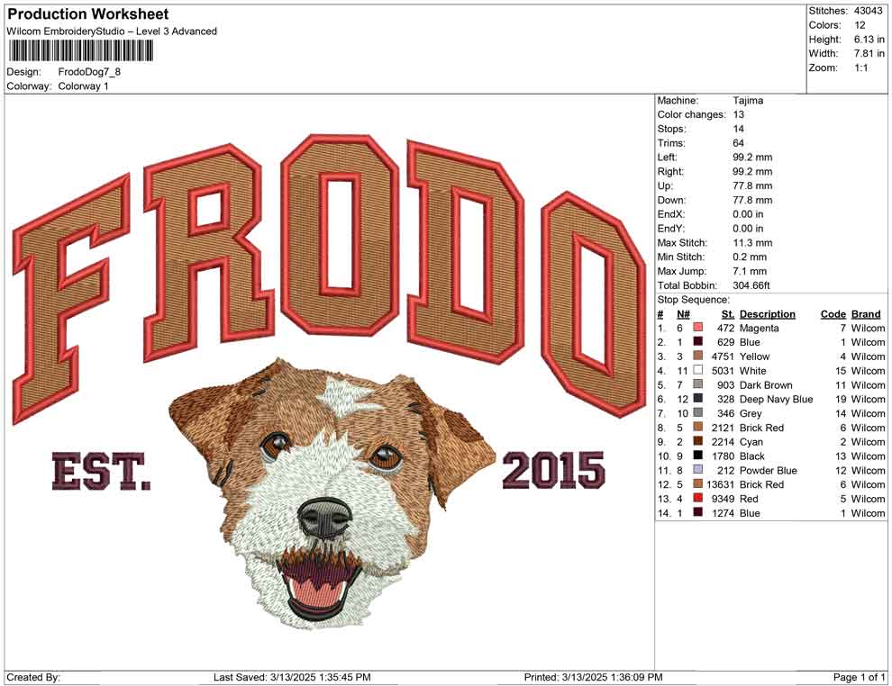 Frodo Dog