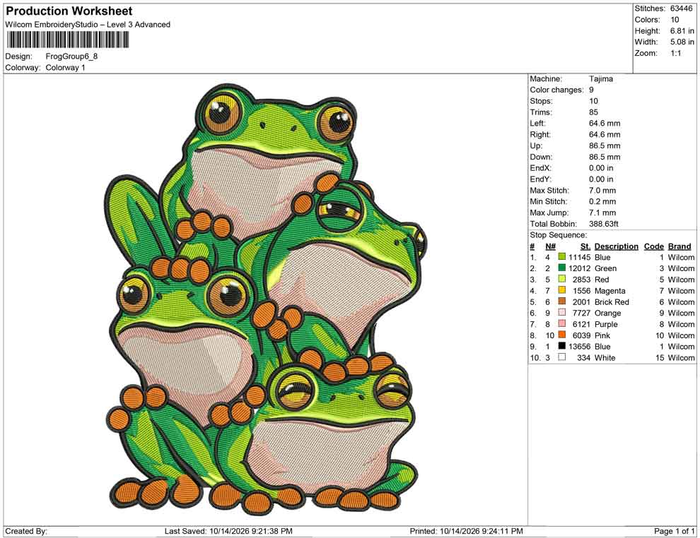 Frog Group