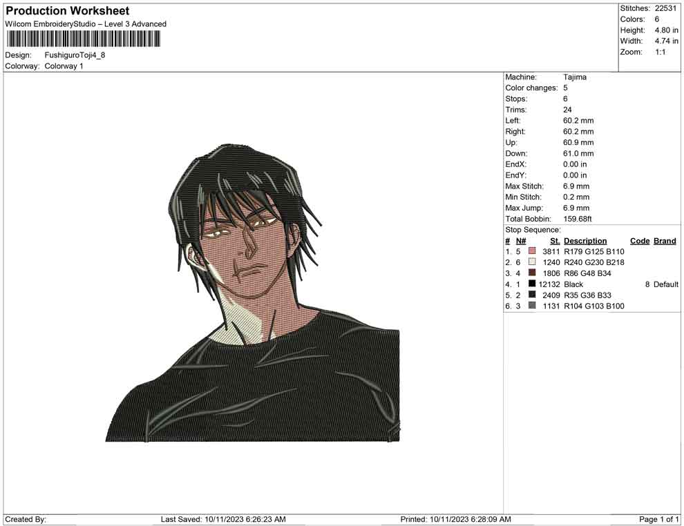 Fusiguro Toji