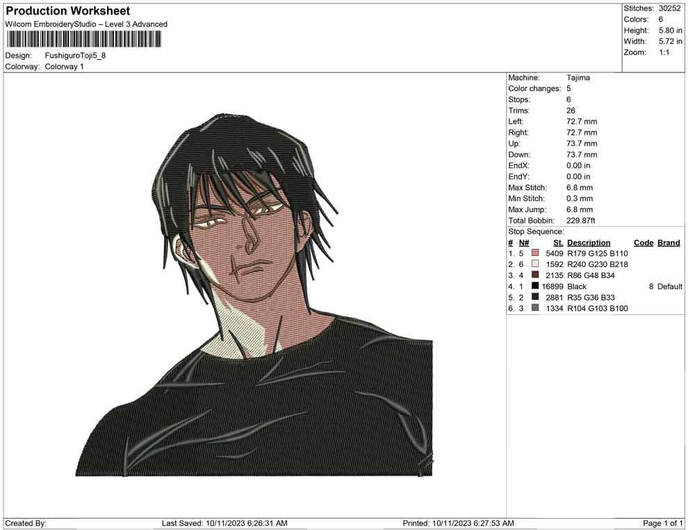 Fusiguro Toji