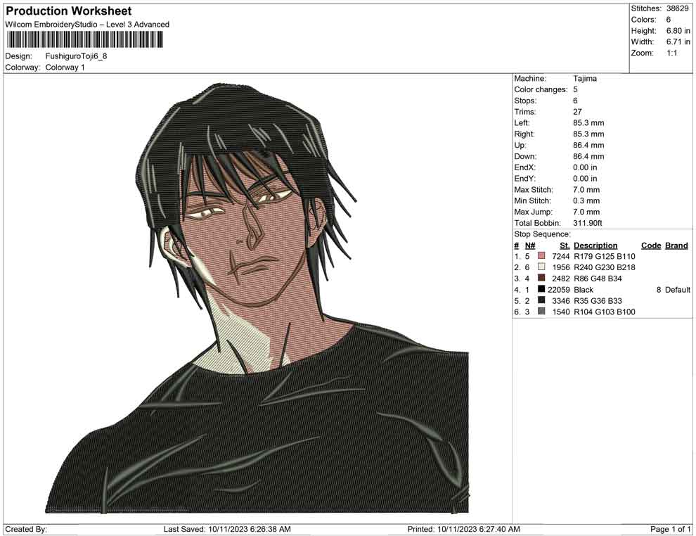 Fusiguro Toji